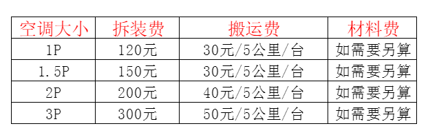 海西空调移机及费用电话在哪里找